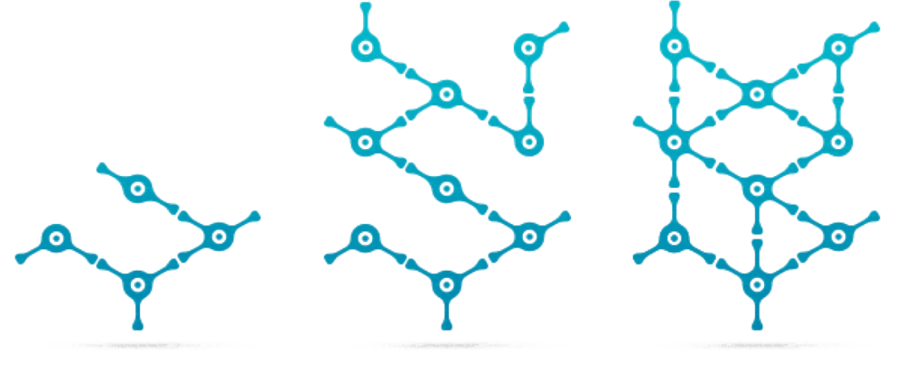 mri scanner, cognitie, onderzoek, connectiviteit, hersentraining, Cognitieve training, Cognitivefx, hersentraining, training reactievermogen, reactievermogen, aandacht, geheugen, fMRI, functionele MRI, geert-jan Rutten, paul depauw, Hazem al-khawaja, Vera Heyms, fysiotherapie, neurochirurgie, hersentumor, ETZ, Elisabeth-TweeSteden ziekenhuis, ziekenhuis, kliniek, revalidatiekliniek, revalidatiearts, hoofdpijn, overprikkeling, niet aangeboren hersenletsel, NAH, hersenschudding, klachten, duizelig, concentratie, nekpijn, prikkelgevoelig, gevoelig voor licht, gevoelig voor geluid, emoties, frustratie, beperkingen, beperkt, visuele training, neuromusculaire training, neurocracker, fitlights, fysieke training, sensomotorische training, blazepods